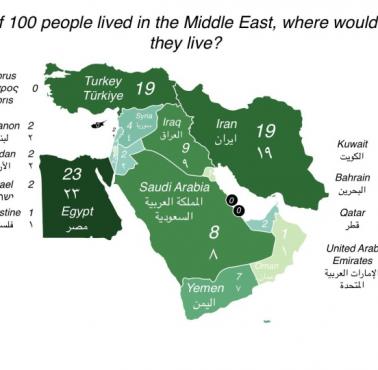 Gdyby 100 osób mieszkało na Bliskim Wschodzie. Gęstość zaludnienia Bliskiego Wschodu