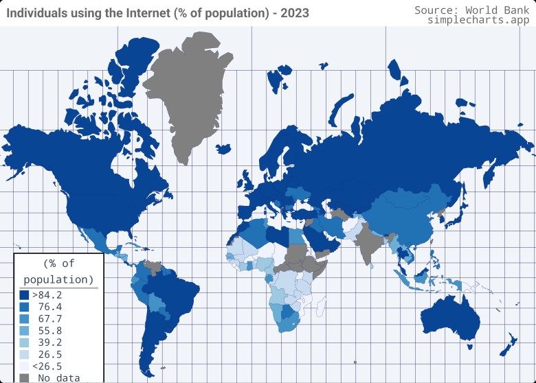 Użycie internetu na świecie (animacja)