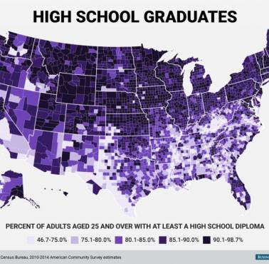 Odsetek dorosłych (25 lat i więcej) z co najmniej dyplomem ukończenia szkoły średniej, 2010-14, USA