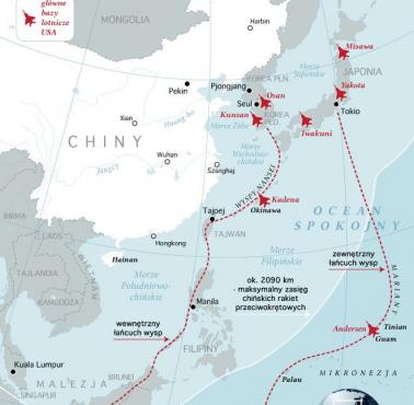 Chiny kontra USA