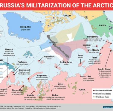 Rosyjska militaryzacja Arktyki, 2017
