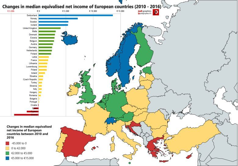Zmiana mediany równoważnych dochodów netto krajów europejskich w latach 2010-2016