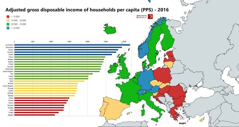 Rozporządzalny dochód brutto gospodarstw domowych na mieszkańca (PPS) w Europie, 2016