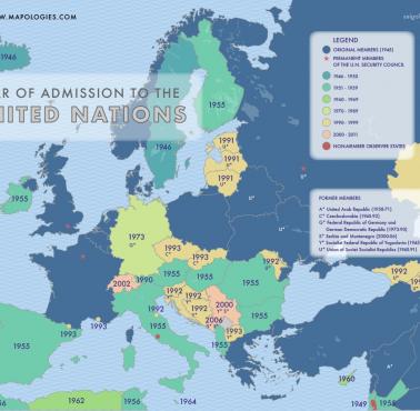 W którym roku państwa europejskie przystąpiły do Organizacji Narodów Zjednoczonych (ONZ)?