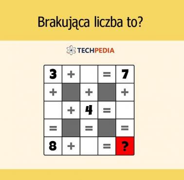 Brakująca liczba to?