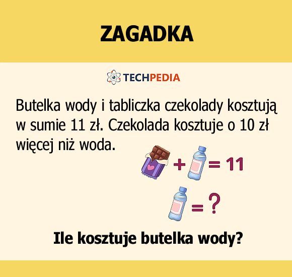 Ile kosztuje butelka wody?