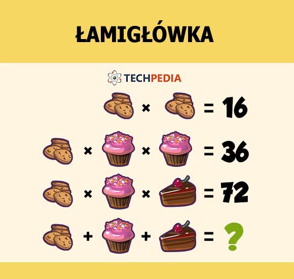 Jakie jest rozwiązanie łamigłówki?