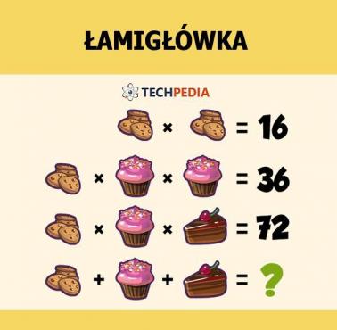 Jakie jest rozwiązanie łamigłówki?