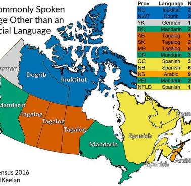 Najczęściej używany język mówiony (inny niż francuski i angielski) w Kanadzie, 2016