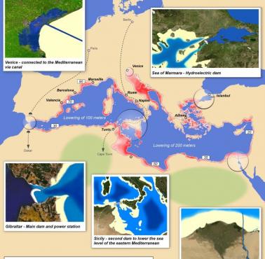 Atlantropa – utopijna wizja niemieckiego architekta Hermana Sörgela