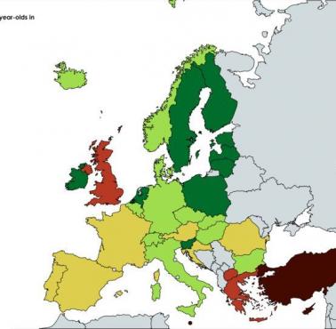 Odsetek uczących się 18-letnich Europejczyków