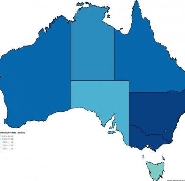 Katolicy w Australii