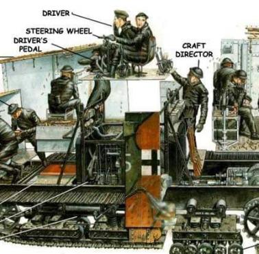 A7V – niemiecki czołg z okresu I wojny światowej