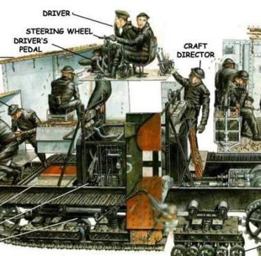 A7V – niemiecki czołg z okresu I wojny światowej