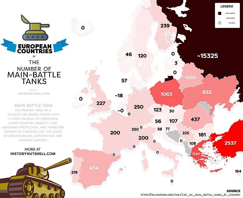 Mapa obrazująca ile czołgów bojowych mają poszczególne kraje europejskie