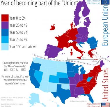 Rok, w którym stan lub kraj stał się członkiem „Unii”, licząc od 1787 r. dla USA i od 1957 r. dla UE