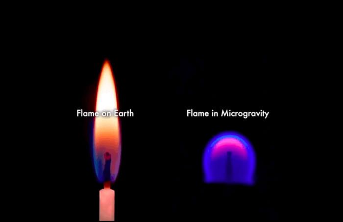 Płomień na Ziemi i w warunkach mikrograwitacji
