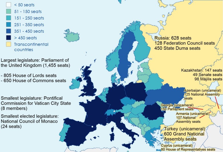 Rozmiary izb parlamentarnych (liczba posłów, senatorów ...) w Europie