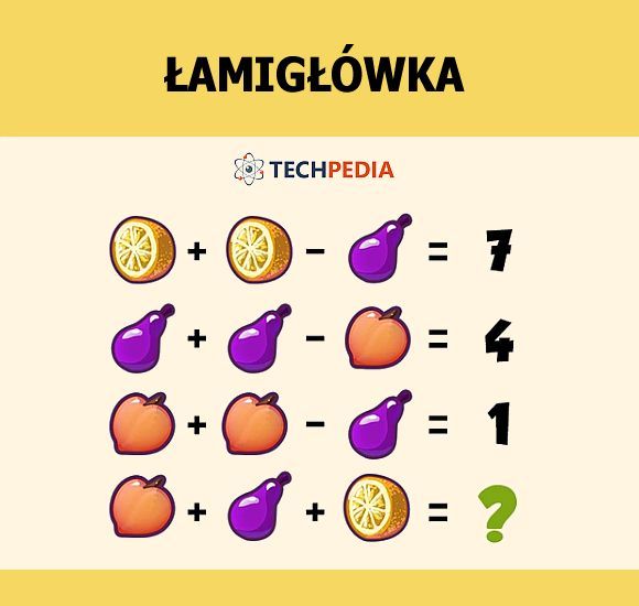 Jakie jest rozwiązanie łamigłówki?