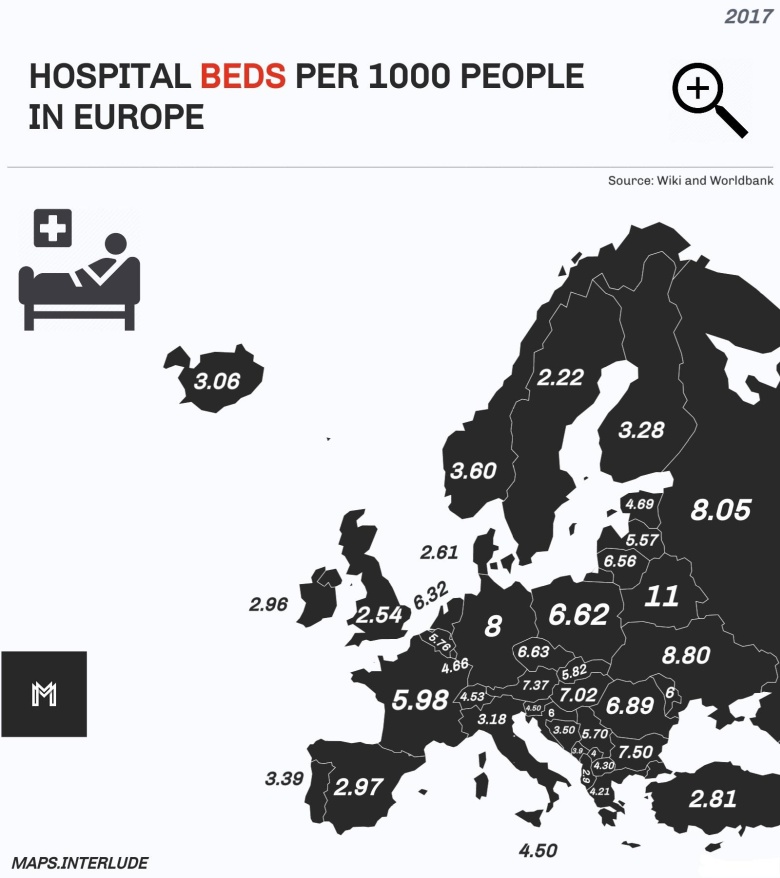 Kraje w Europie według liczby łóżek szpitalnych na 1000 osób, 2017