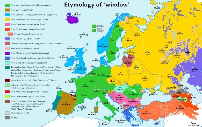 Entomologia słowa okno w różnych europejskich językach