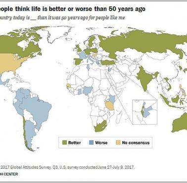 Gdzie ludzie uważają, że życie jest lepsze lub gorsze niż 50 lat temu, 2017