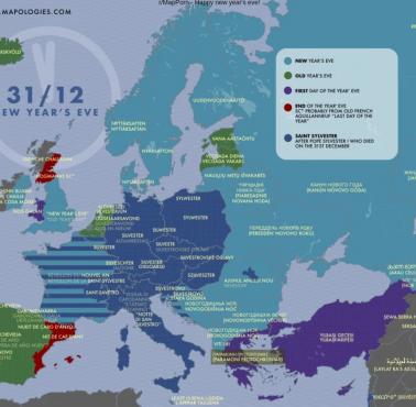 Słowo "sylwester" w różnych europejskich językach