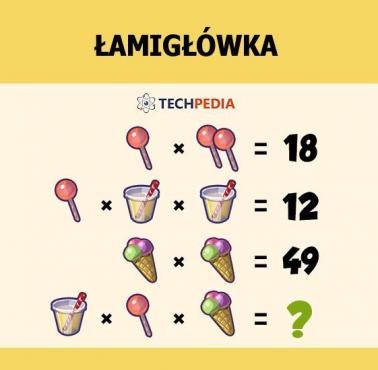 Jakie jest rozwiązanie łamigłówki?