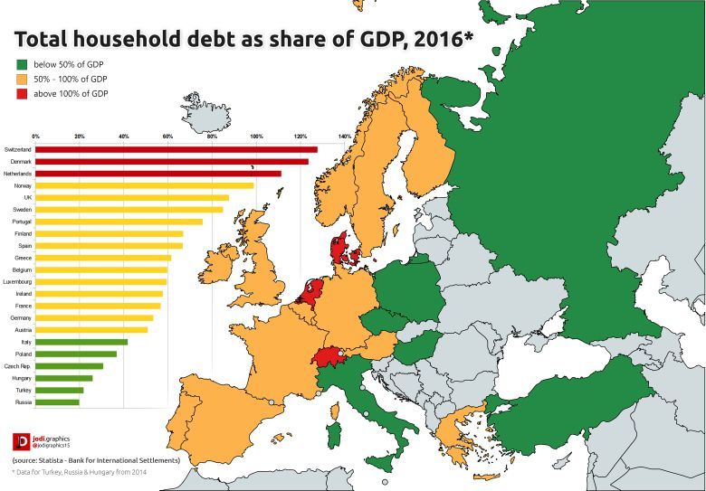Całkowite zadłużenie gospodarstw domowych jako udział w PKB, 2016 
