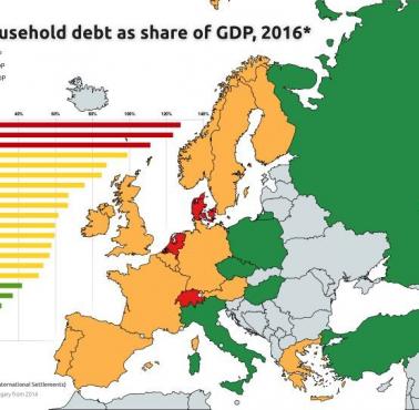 Całkowite zadłużenie gospodarstw domowych jako udział w PKB, 2016 