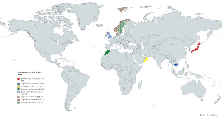 8 najstarszych monarchii na świecie