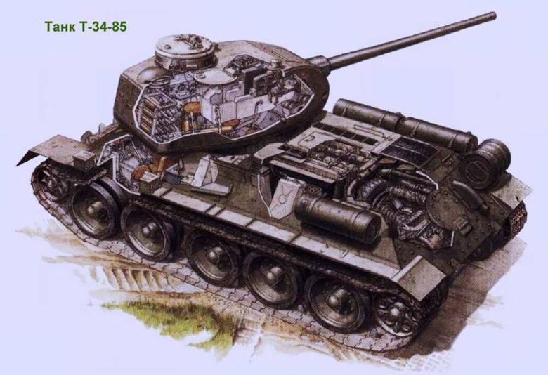 T-34-85 – czołg średni konstrukcji radzieckiej z okresu II wojny światowej