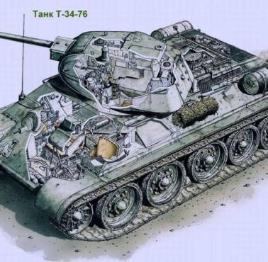 Przekrój radzieckiego czołgu średniego T-34 uzbrojonego w działo F-32 kal. 76,2 mm