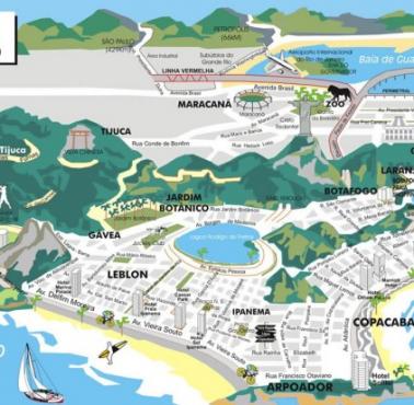 Turystyczna mapa panoramiczna Rio de Janeiro