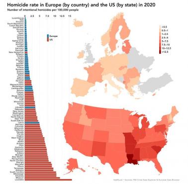 Wskaźnik zabójstw w Europie i USA (z podziałem na stany) na 100 tys. mieszkańców