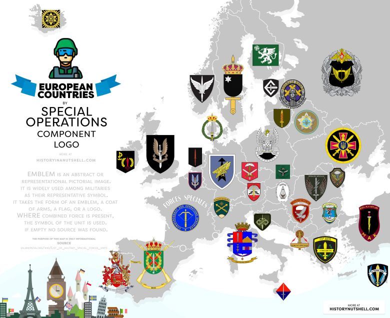 Loga sił specjalnych poszczególnych europejskich państw