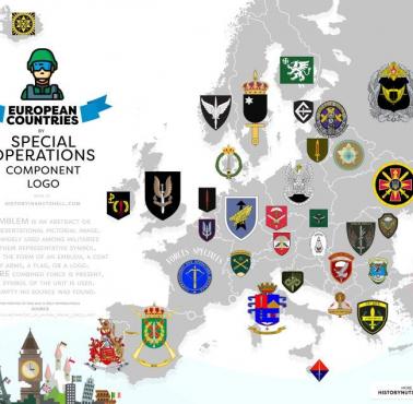 Loga sił specjalnych poszczególnych europejskich państw