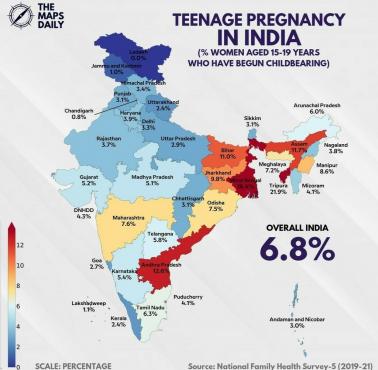 Ciąża nastolatek (15-19) w Indiach, 2019-2021