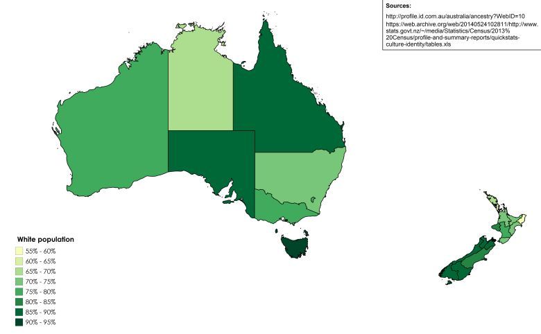 Biała populacja Australii i Nowej Zelandii