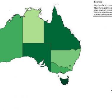 Biała populacja Australii i Nowej Zelandii