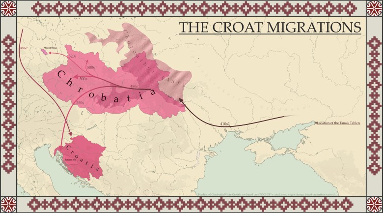 Migracja Chorwatów