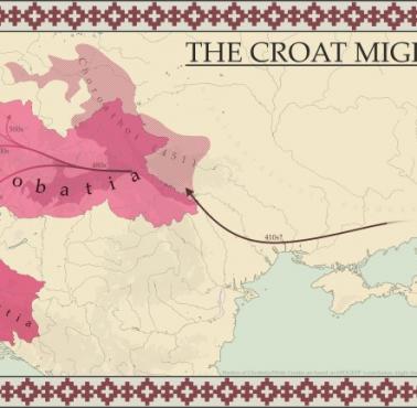 Migracja Chorwatów