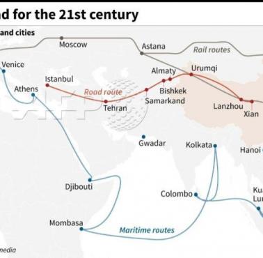 Mapa przedstawiająca trasy drogowe, kolejowe i morskie stanowiące część chińskiego planu Nowego Jedwabnego Szlaku