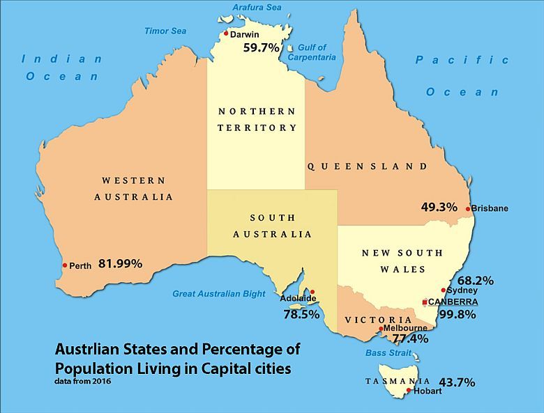 Jaki odsetek  mieszkańców mieszka w stolicy danego regionu Australii, 2016