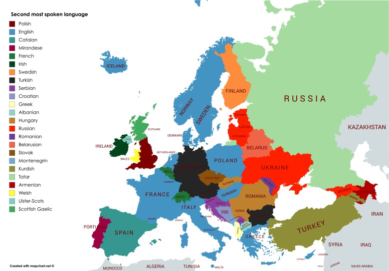 Drugi najpopularniejszy język zagraniczny w poszczególnych państwach europejskich