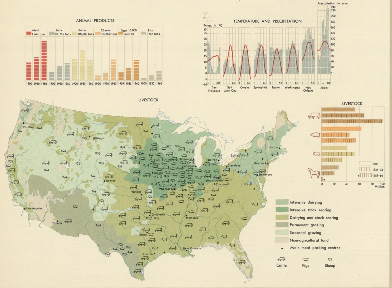 Mapa zwierząt gospodarskich USA (lata 60.)