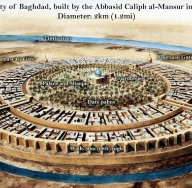 Bagdad w VIII wieku