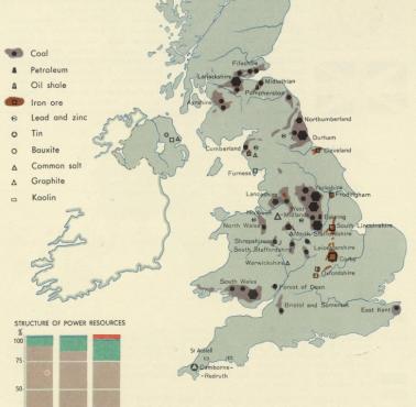 Surowce w Wielkiej Brytanii, lata 60-te, 1967