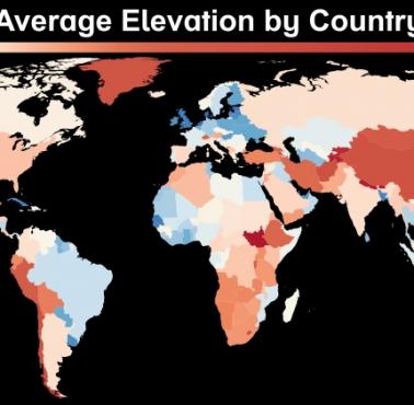 Średnia wysokość nad poziomem morza krajów na świecie