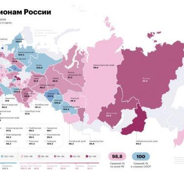 IQ w poszczególnych regionach Rosji